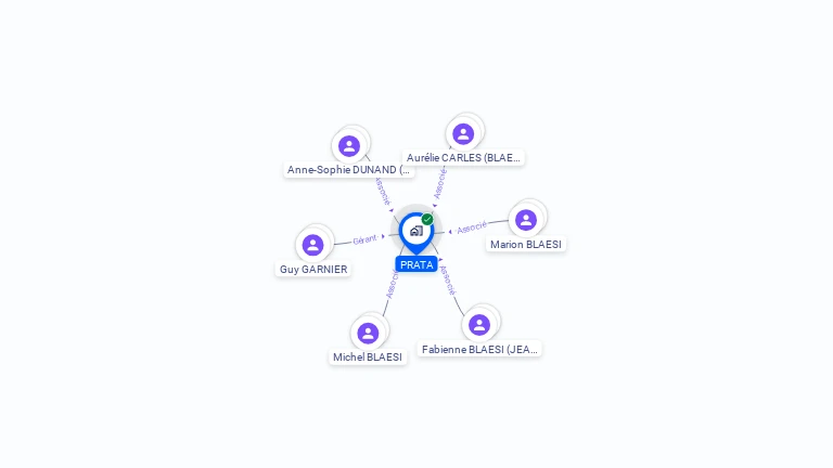 Cartographie gratuite de PRATA