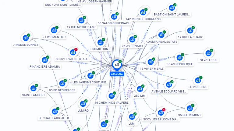 Cartographie gratuite d'ADAMIA