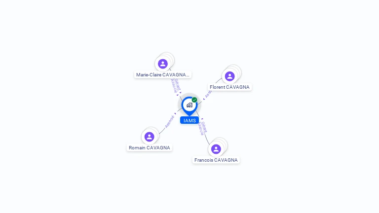 Cartographie gratuite d'IAMS