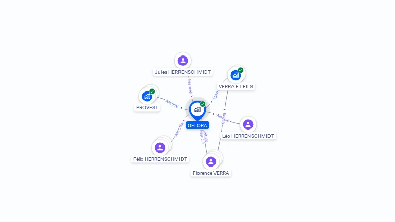 Cartographie gratuite d'OFLORA