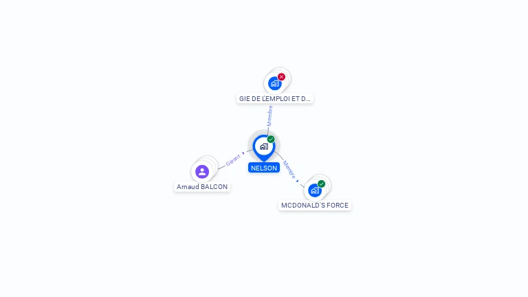 Cartographie gratuite de NELSON