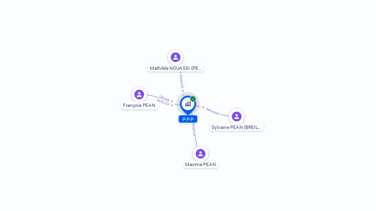 Cartographie gratuite de P P P