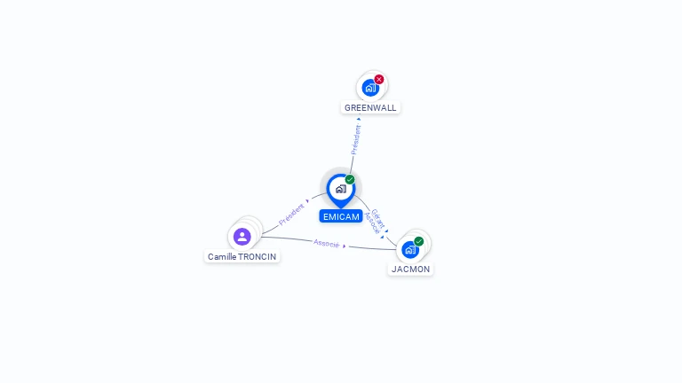 Cartographie gratuite d'EMICAM