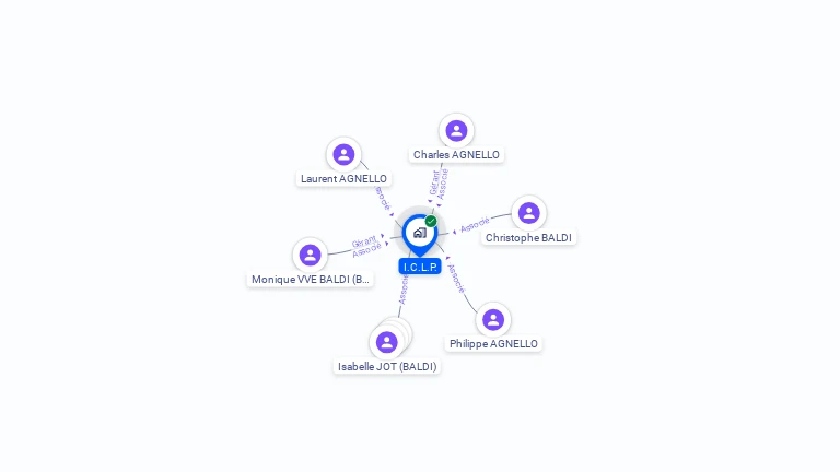 Cartographie gratuite d'ICLP