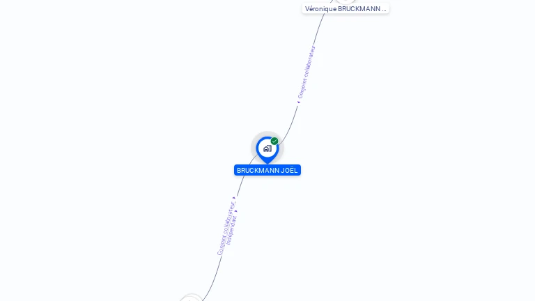 Cartographie gratuite de B.A.U.