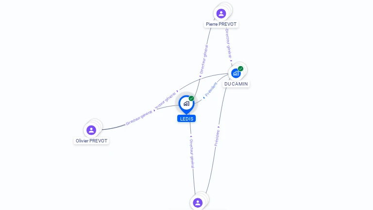 Cartographie gratuite de LEDIS