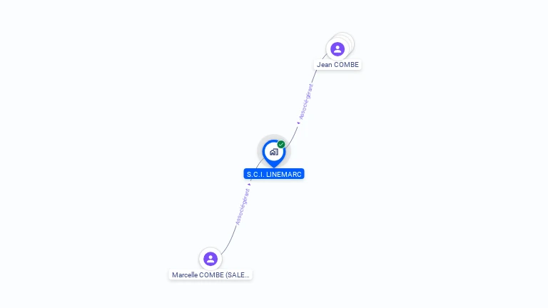 Cartographie gratuite de LINEMARC