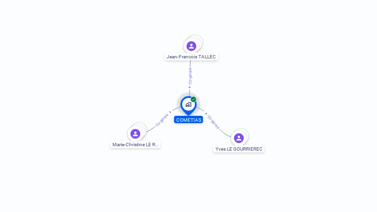 Cartographie gratuite de COMETIAS