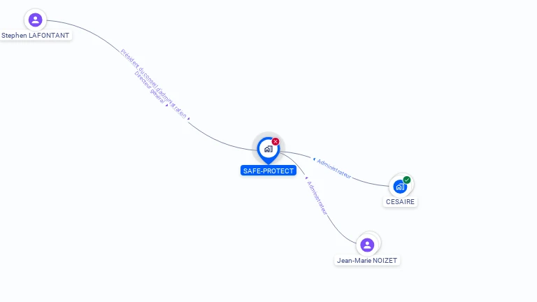 Cartographie gratuite de SAFE-PROTECT
