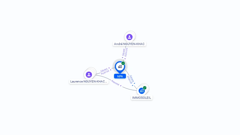 Cartographie gratuite de NPA