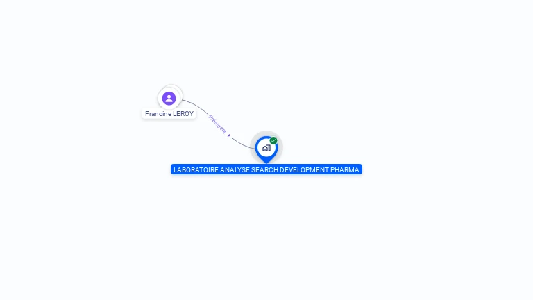 Cartographie gratuite d'ANALYSE SEARCH DEVELOPMENT PHARMA