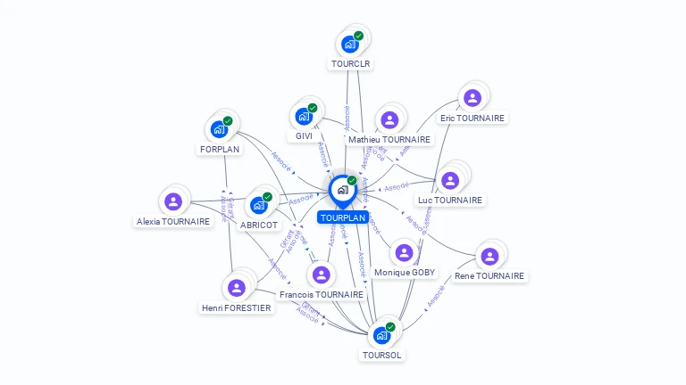 Cartographie gratuite de TOURPLAN