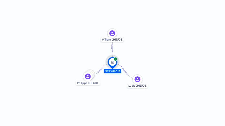 Cartographie gratuite de WILCIE