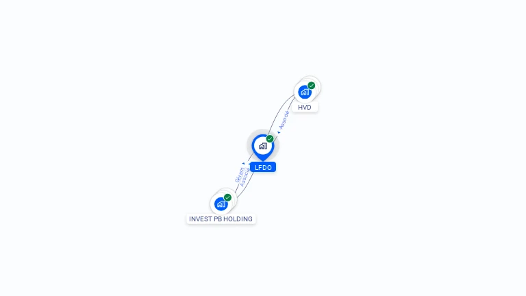 Cartographie gratuite de LFDO