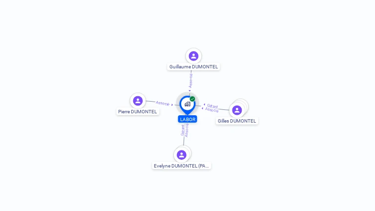 Cartographie gratuite de LABOR