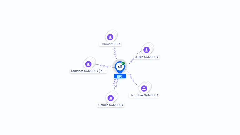 Cartographie gratuite d'EPS