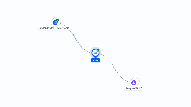 Cartographie gratuite de BLEB