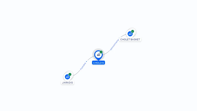 Cartographie gratuite de CHOLDIS