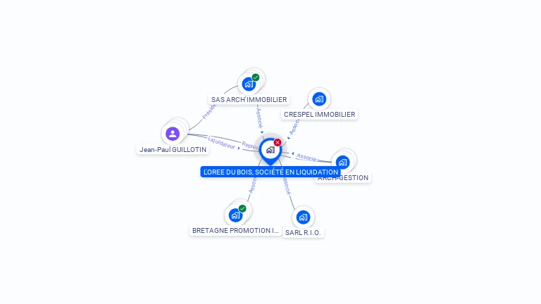 Cartographie gratuite de L OREE DU BOIS