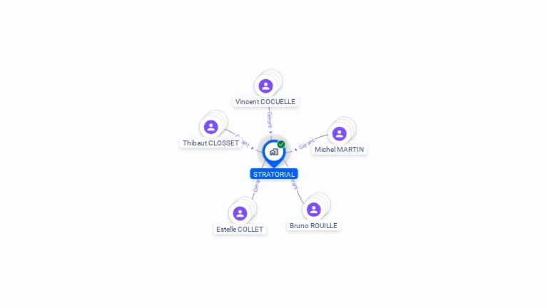 Cartographie gratuite de STRATORIAL