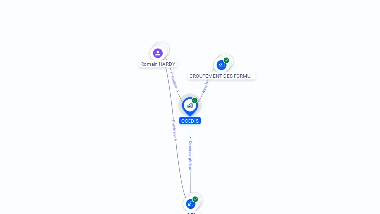 Cartographie gratuite d'OCEDIS