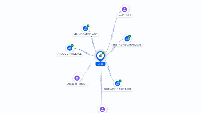 Cartographie gratuite de JES