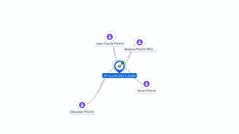 Cartographie gratuite de PAVILLON DES FLEURS