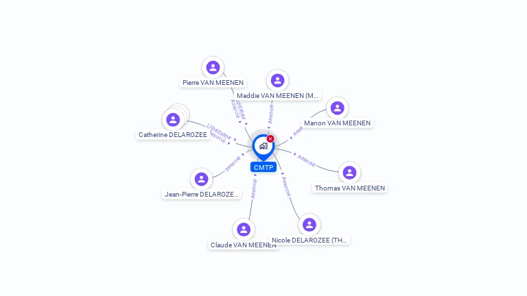 Cartographie gratuite de CMTP