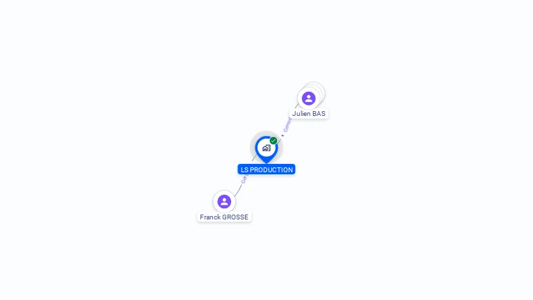 Cartographie gratuite de LS PRODUCTION