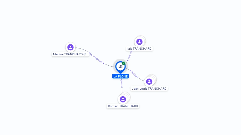 Cartographie gratuite de LA PLONE
