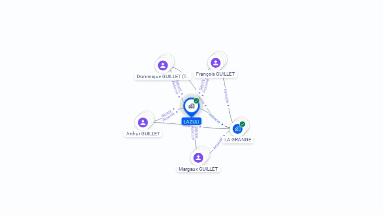Cartographie gratuite de LAZULI