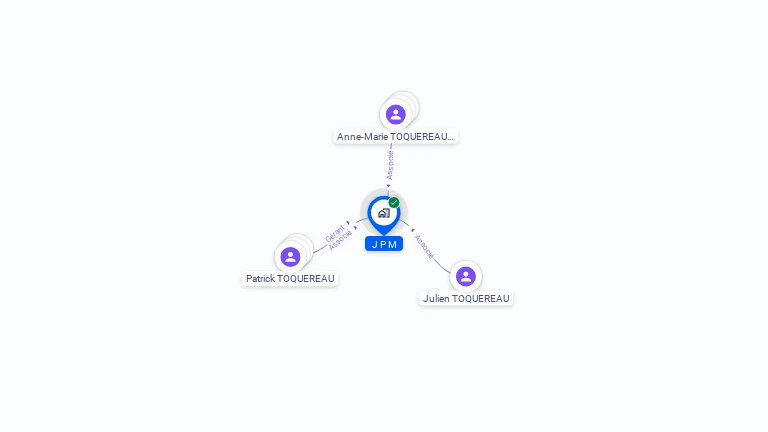 Cartographie gratuite de JPM