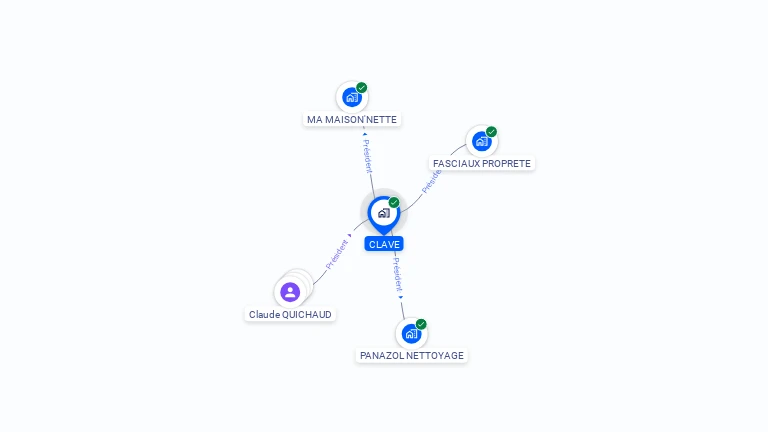Cartographie gratuite de CLAVE