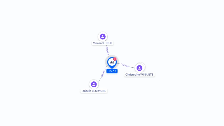 Cartographie gratuite d'IJVC4