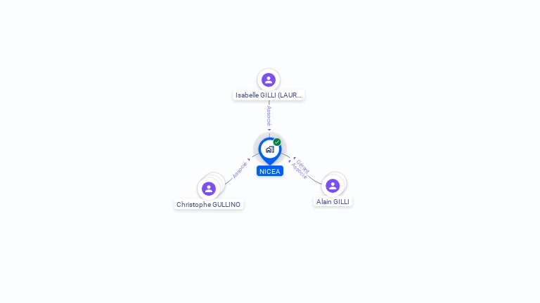 Cartographie gratuite de NICEA