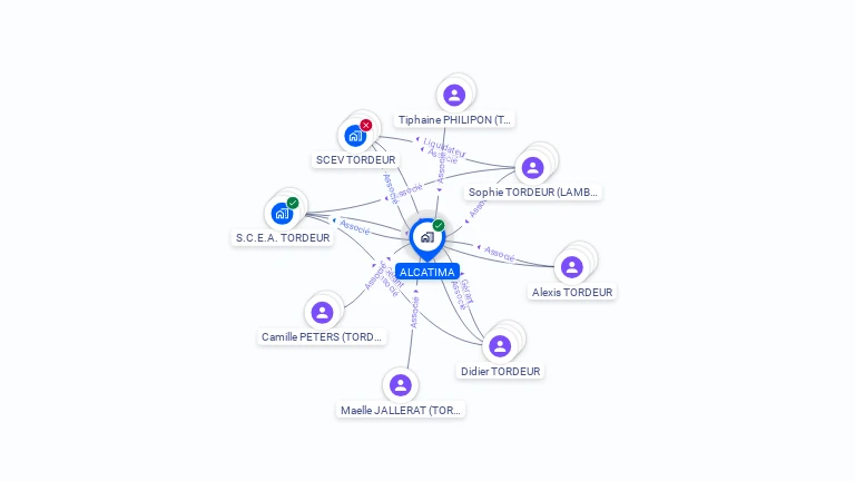 Cartographie gratuite d'ALCATIMA