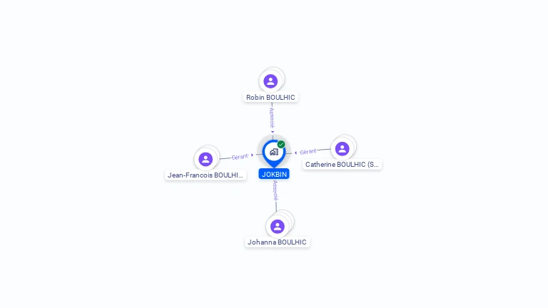 Cartographie gratuite de JOKBIN