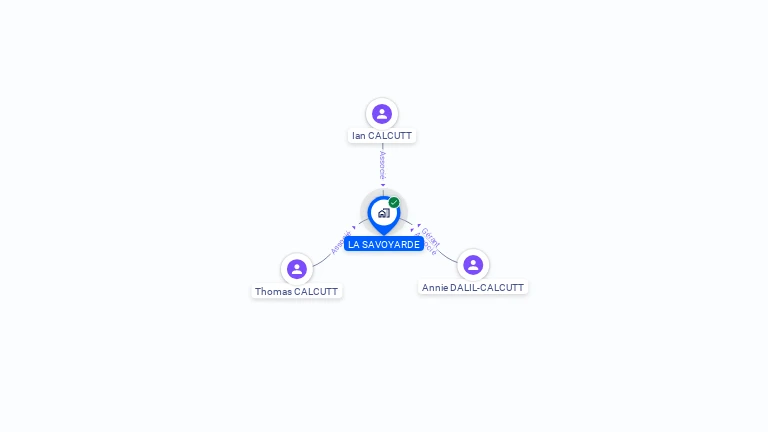 Cartographie gratuite de LA SAVOYARDE