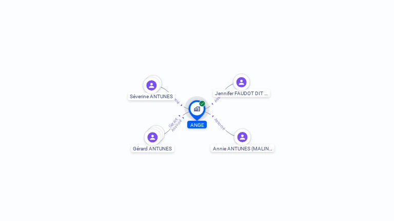 Cartographie gratuite d'ANGE