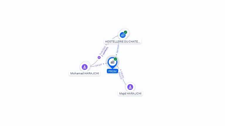 Cartographie gratuite de PROM