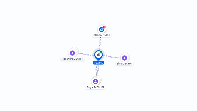 Cartographie gratuite de PLAME