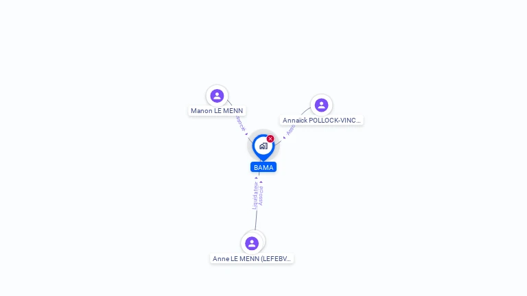 Cartographie gratuite de BAMA