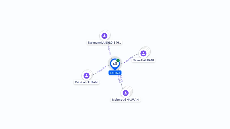 Cartographie gratuite de FASINA