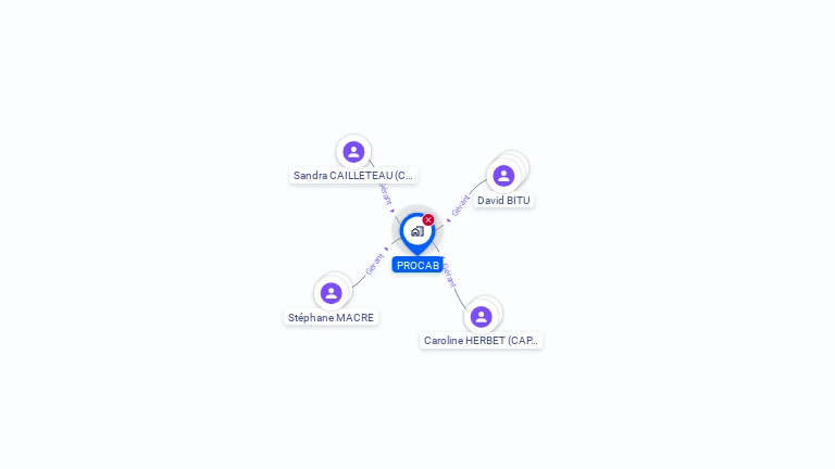 Cartographie gratuite de FROCAB