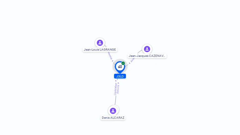 Cartographie gratuite de J3LD