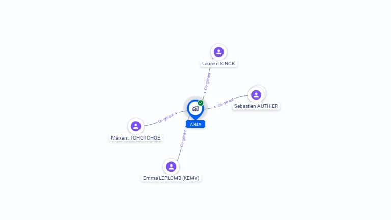 Cartographie gratuite d'ABIA