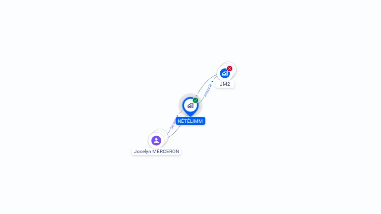 Cartographie gratuite de NETELIMM
