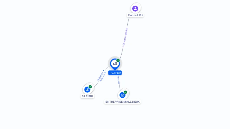 Cartographie gratuite d'EVAPUR