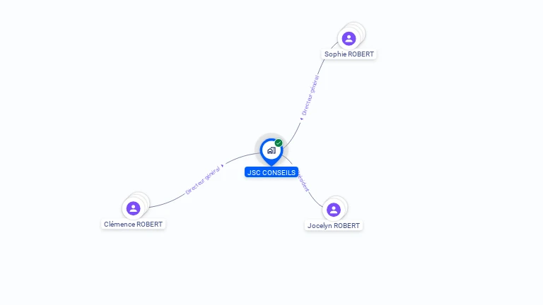 Cartographie gratuite de JSC CONSEILS
