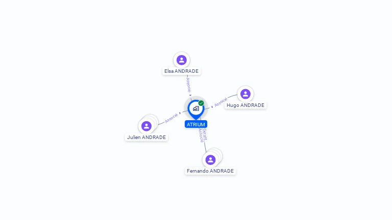 Cartographie gratuite d'ATRIUM